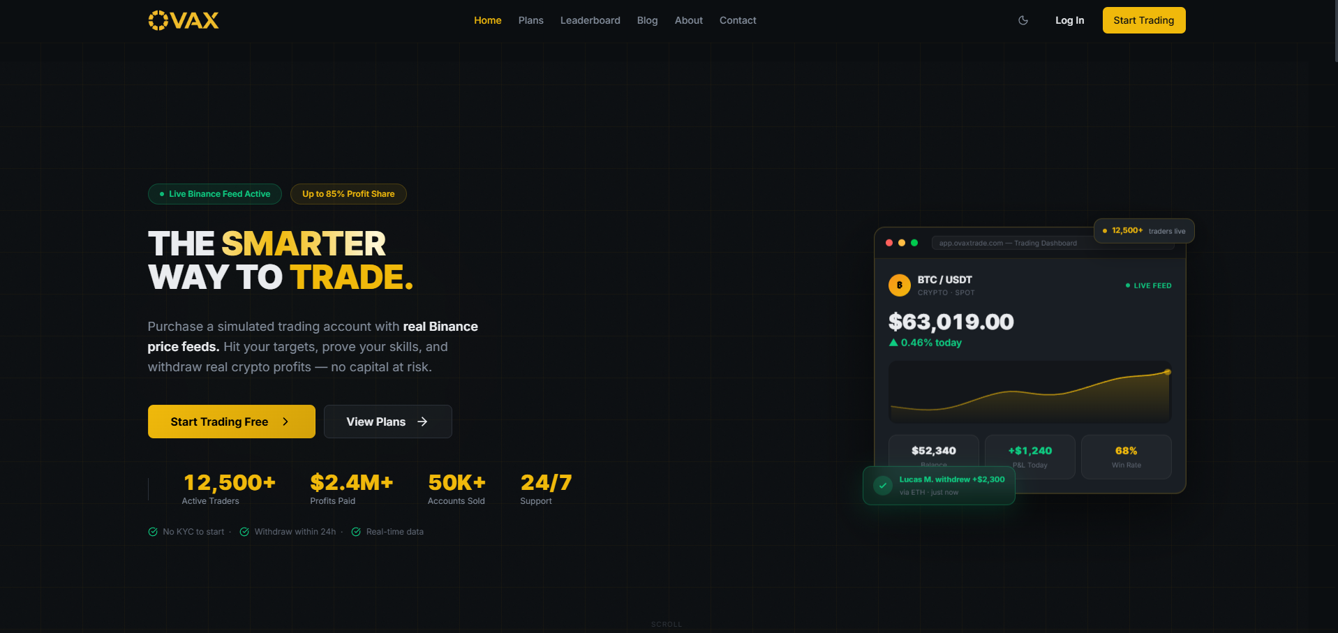 Ovax Trade – Simulated Crypto Trading Platform