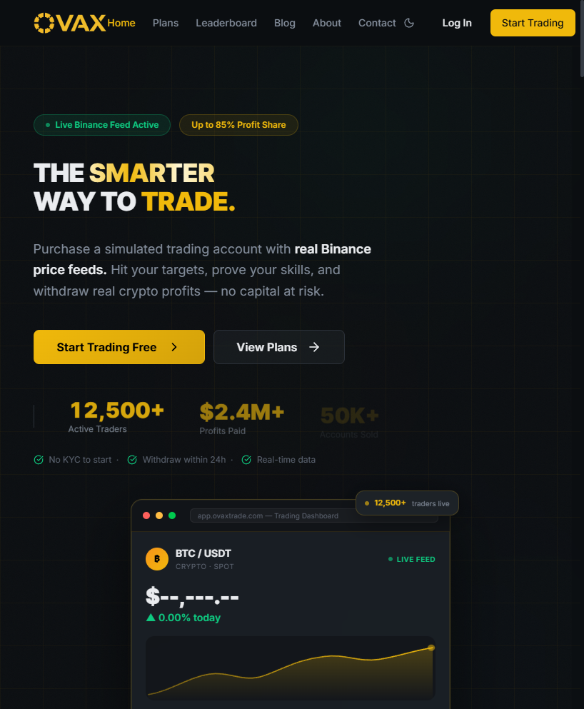 Ovax Trade – Simulated Crypto Trading Platform - Tablet